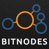 BitNodes