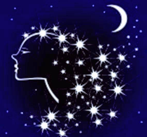 Star Signatures Astrology