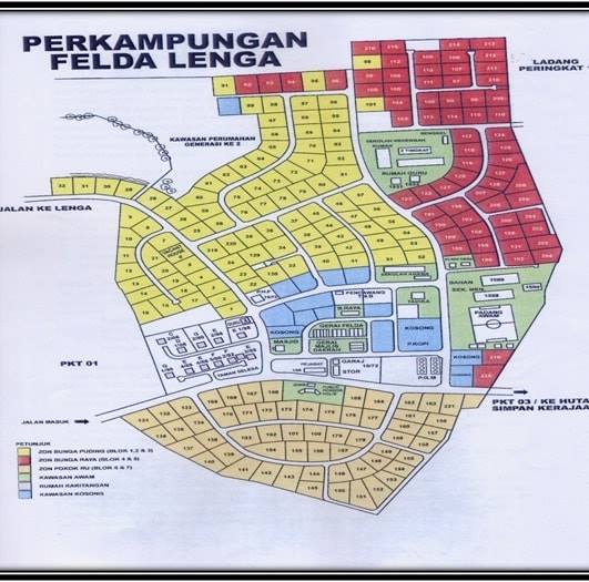 WARGA Felda Batu 27 Lenga