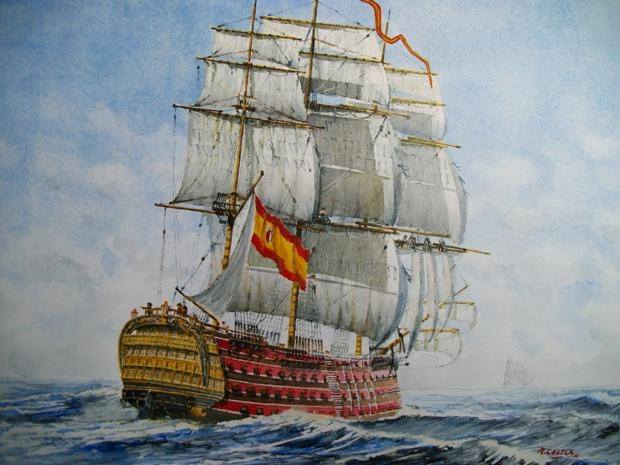 Visual Naval History