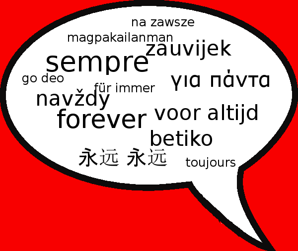Forever Languages