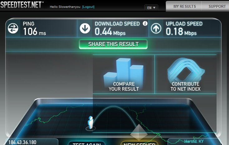 Fix AT&T DSL Now