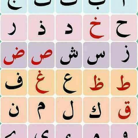 URDU Seekho - حروف تہجی اب پ ت ٹ ث ج چِ ح خ د ڈ ذ ر ڑ ز... | Facebook