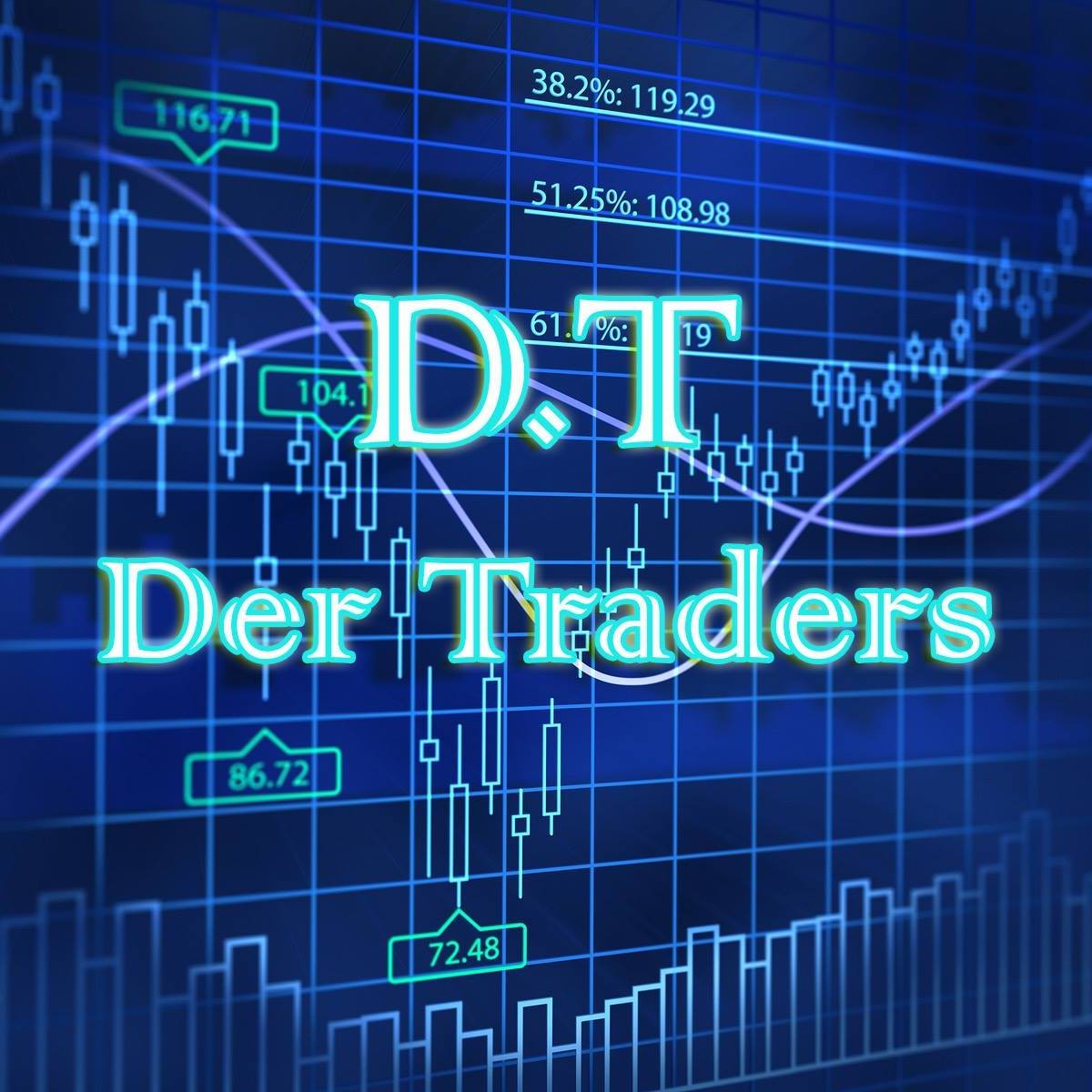 Der Traders | Kuala Lumpur