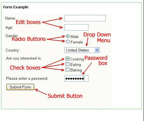 Html/php Form Generator