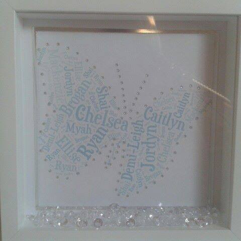 Personalised word frames