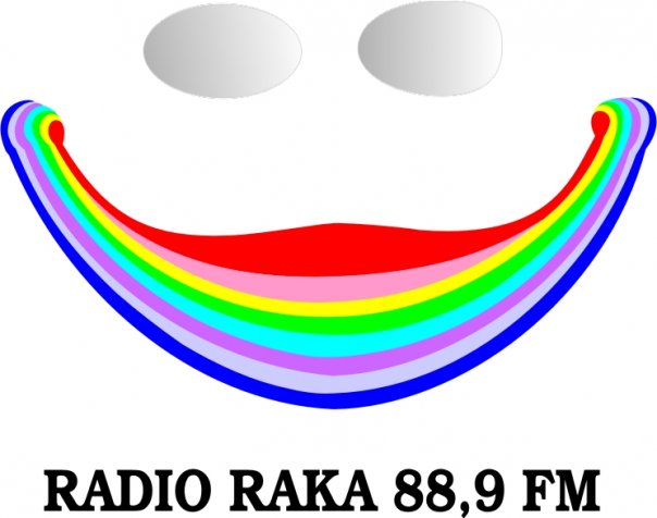 RADIO RAKA FM | Banyuwangi