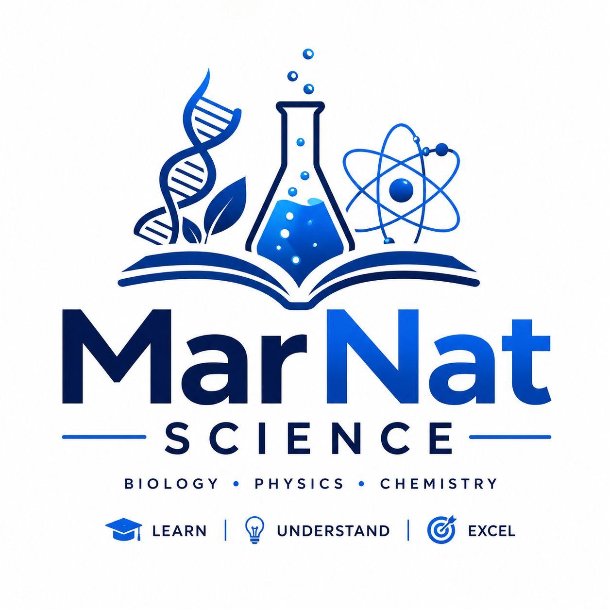 Concept In Chemistry | The atomic number of an element is equal to the ...