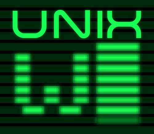 Unixwork