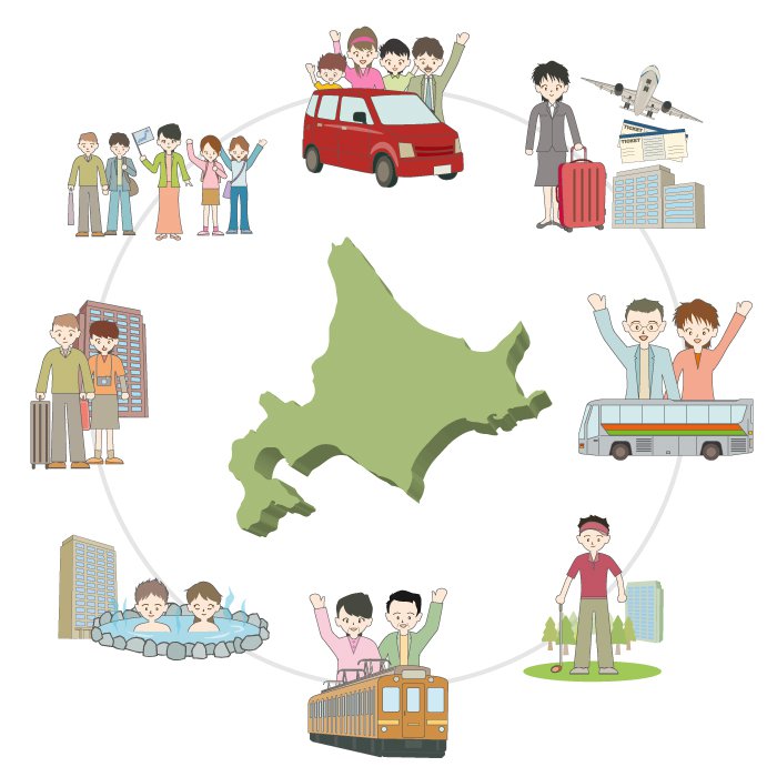 なまら北海道満喫