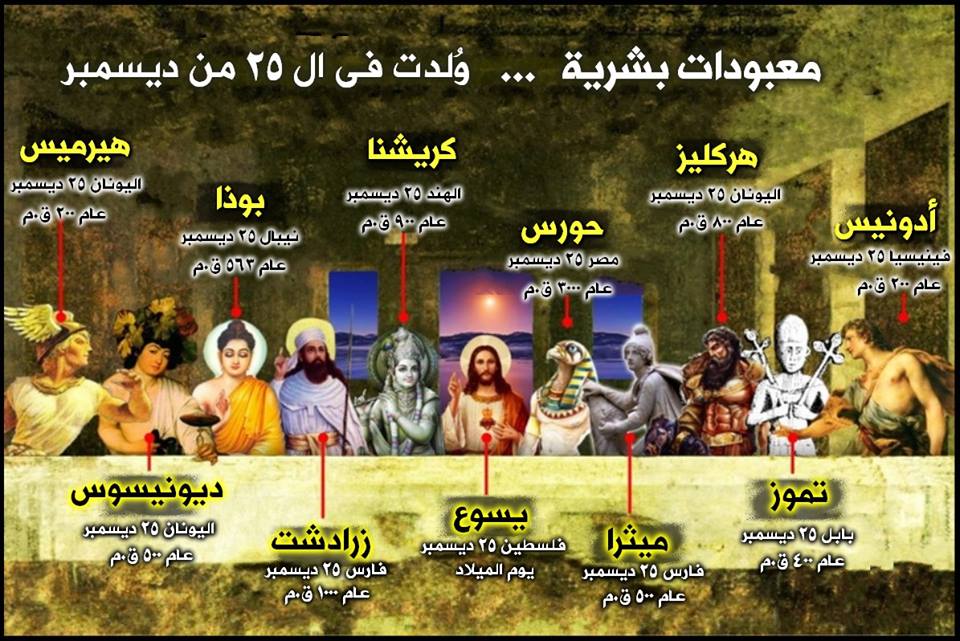 ادعاءات و ردود - بعد أن عجزَ النصارى عن الطعن في القرآن لغوياً أو ...