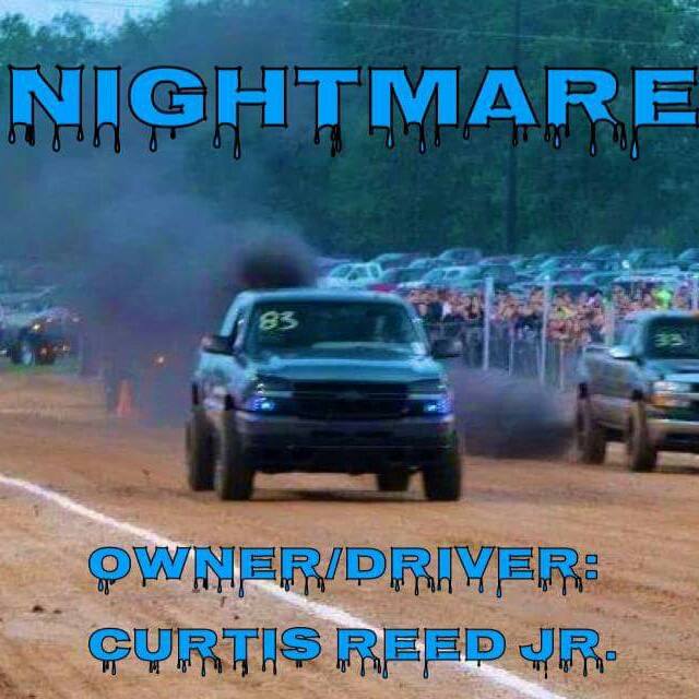 Nightmare Performance