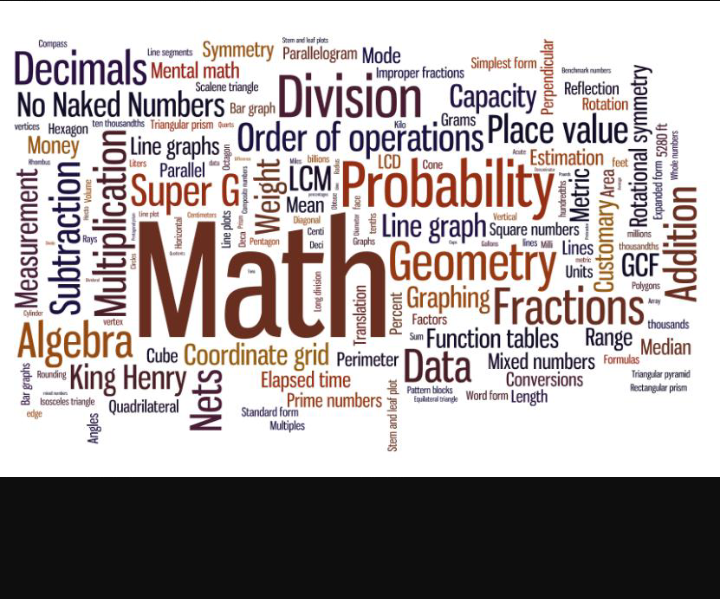ISM MATH GROUP