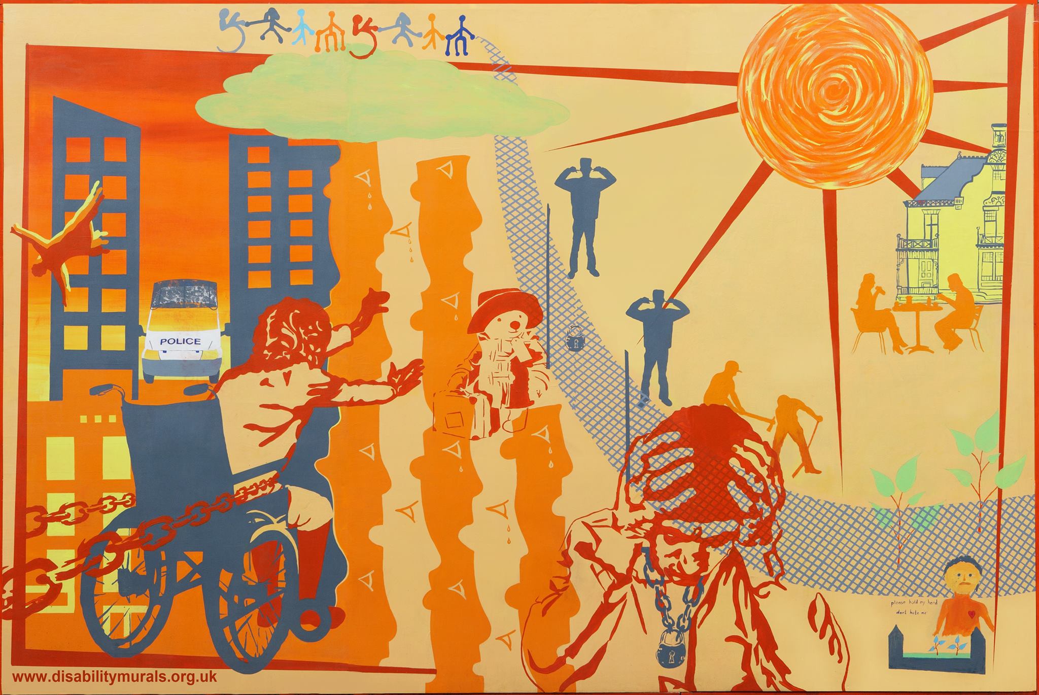 Disability and Migration