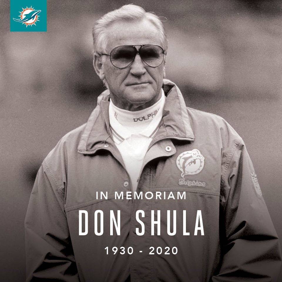 Winningest Coach of All Time