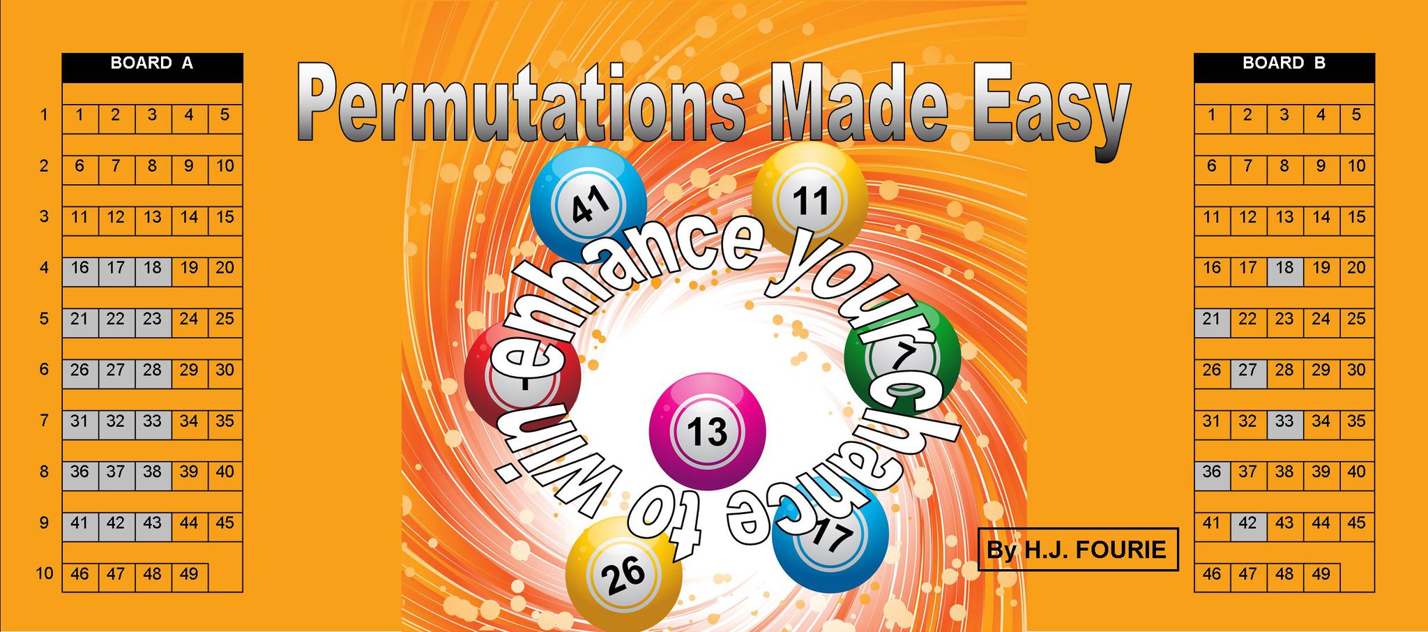 Permutations Made Easy - For lotto players.