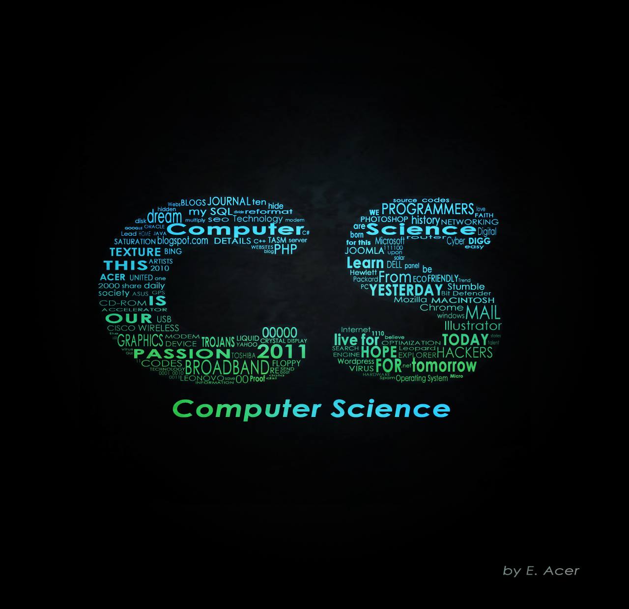 Computer Science Tutorial