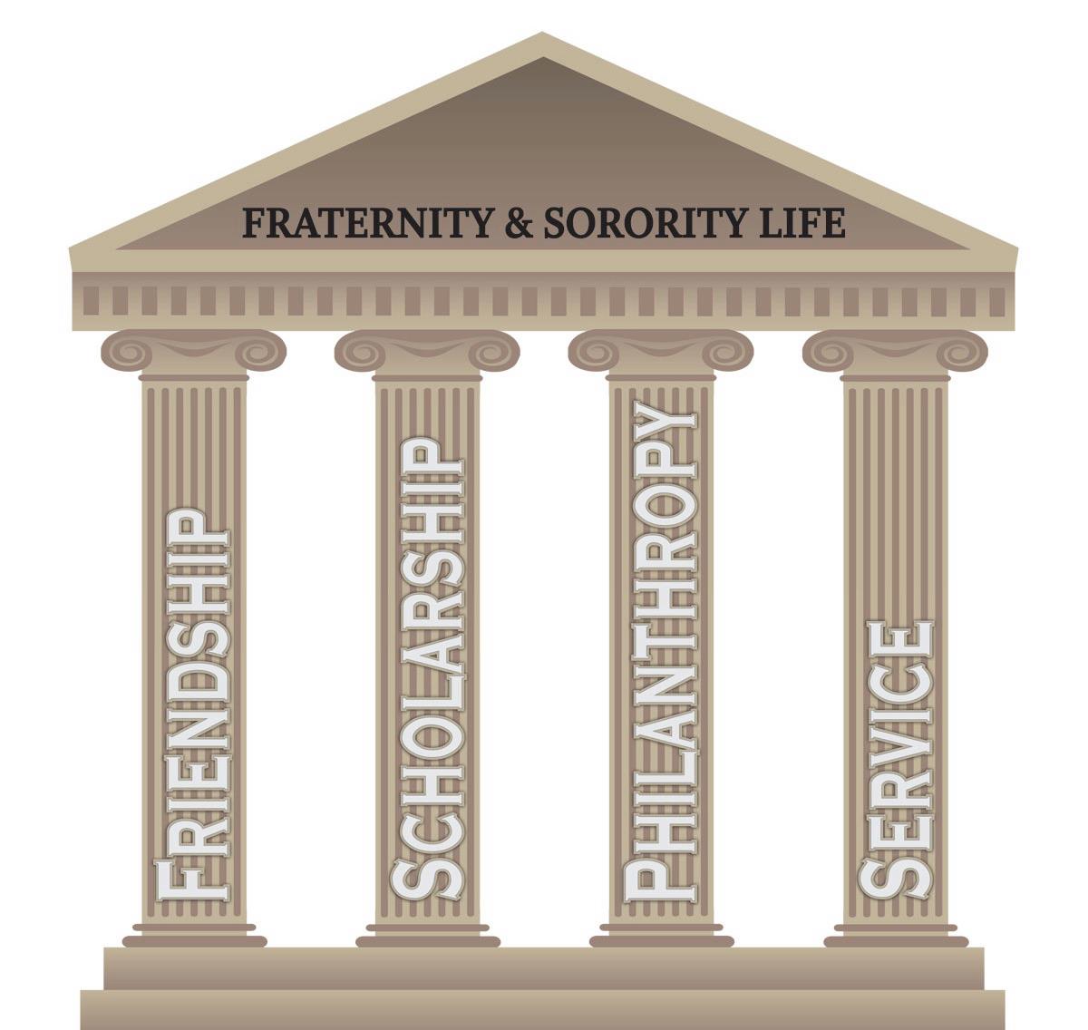 Greek Awareness Committee-UConn