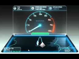Myanmar Internet Speed Today
