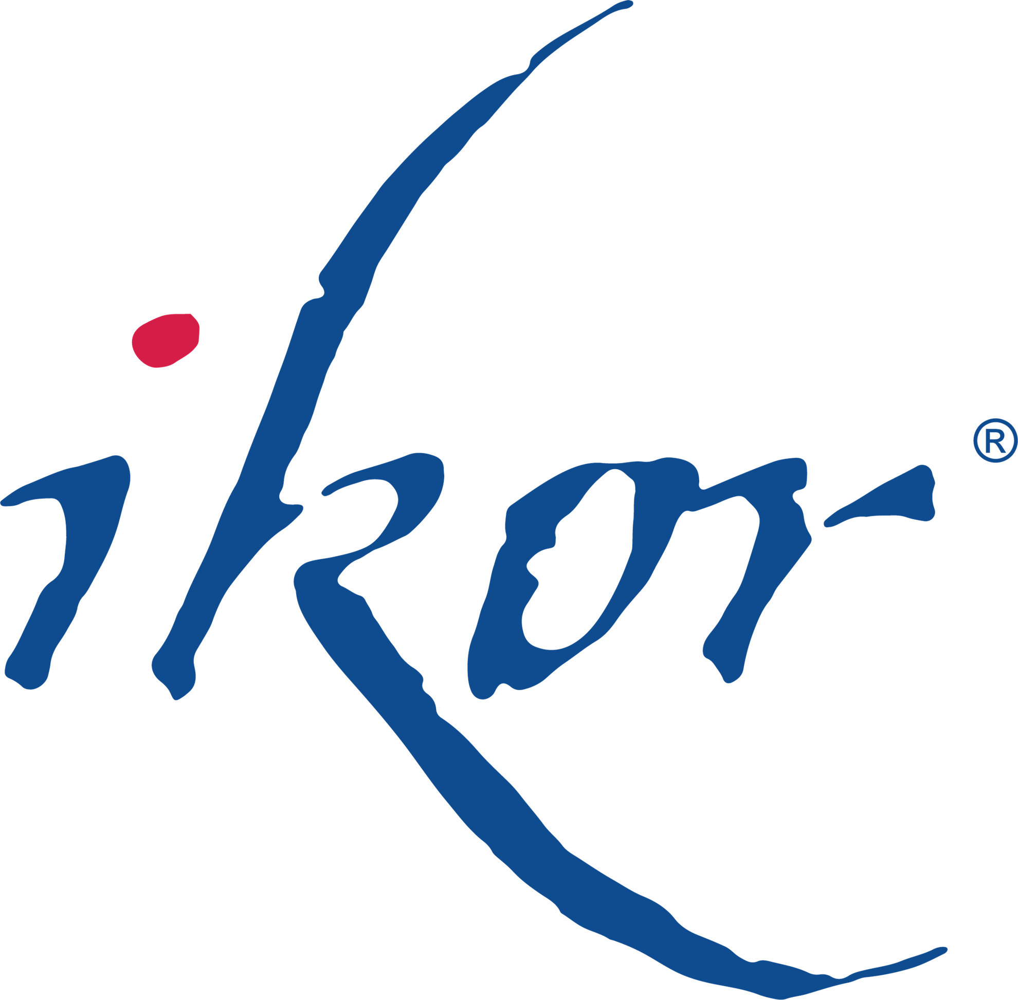 IKOR