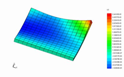 modélisation par éléments finis / Finite element modelling