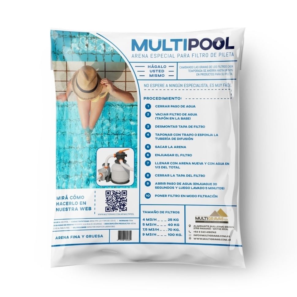 multi.pool