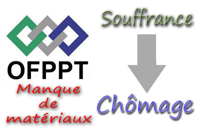 OFPPT,التكوين المهني ,نقص المعدات