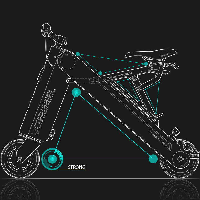 coswheel a1-x mini electric bicycle CT20 EBIKE | 1500 Watt Bike BrandCOSWHEELModelY16Battery48V 15AHTire Size16*4.0 inches Extreme Wheel A1 @aimexpo @extremewheelus