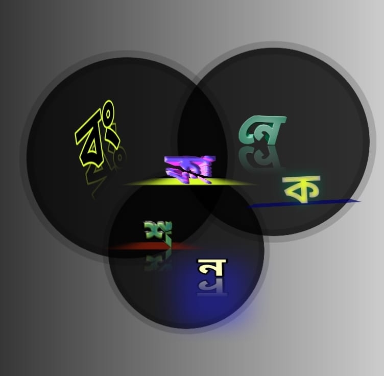 বং কানেকশন