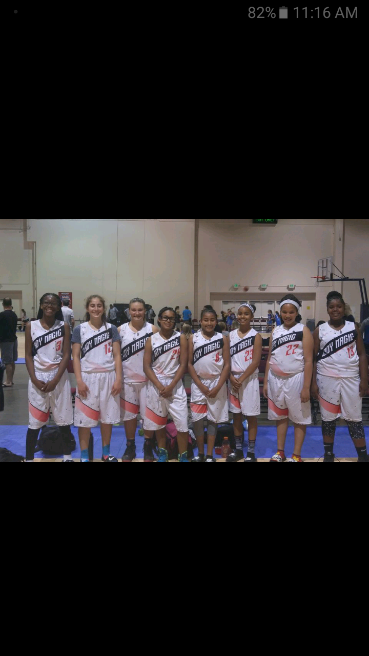 Bay Area Magic AAU Basketball