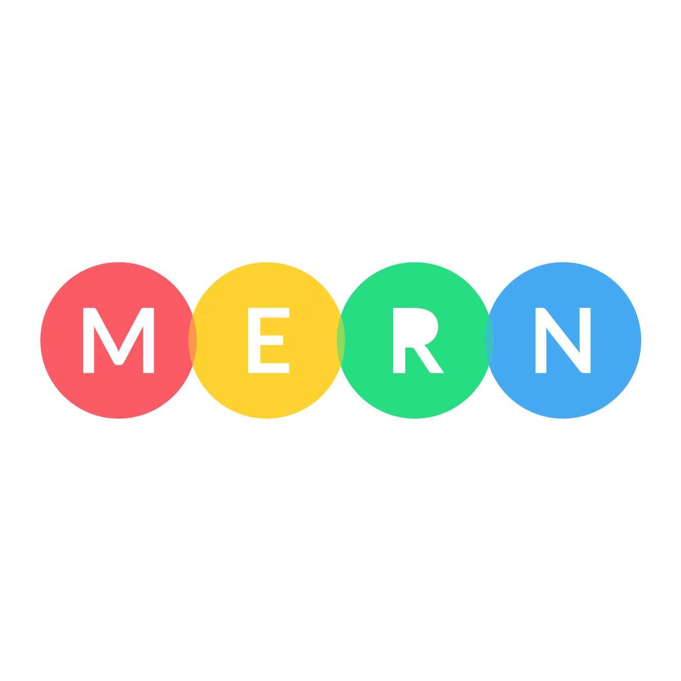 Mern - custom stickers | Rudkøbing