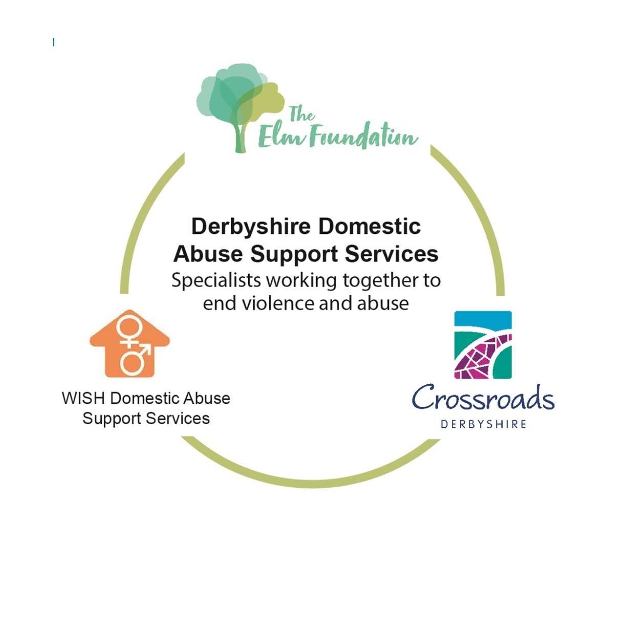 Domestic Abuse Support in Derbyshire