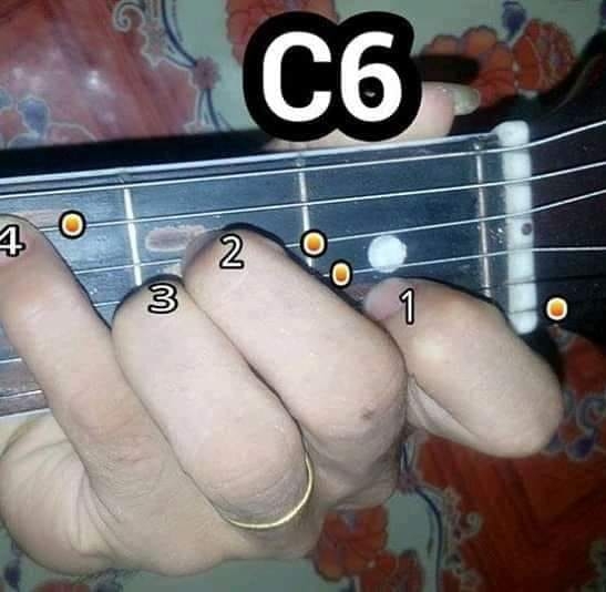 Giter Chord Sharing