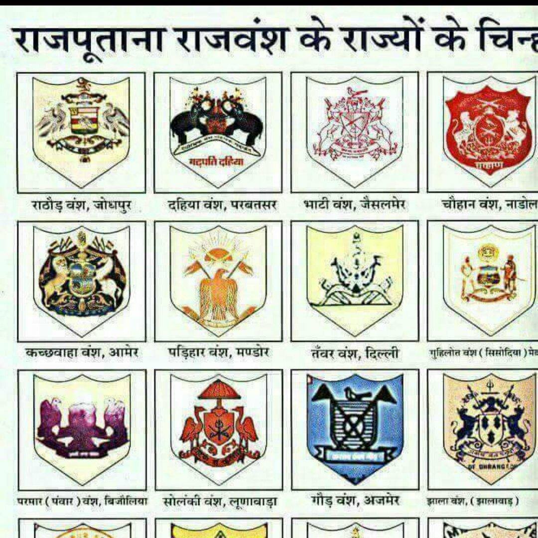 Jhala Rajput Logo Download Rajput Logo | Download Panwar Rajput Logo
