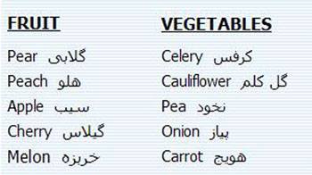 Profile for ‎انگلیسی برای ایرانیان‎