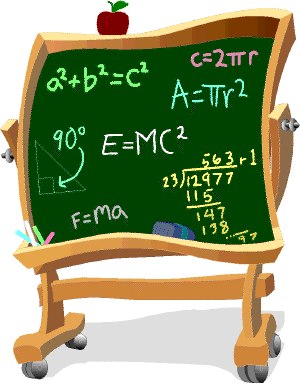 Math tricks and question