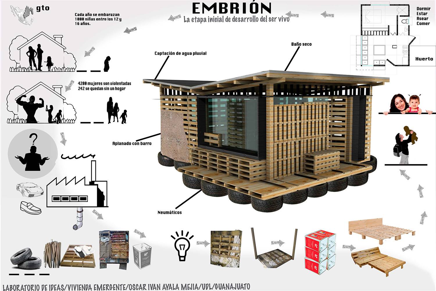 Vivienda Emergente