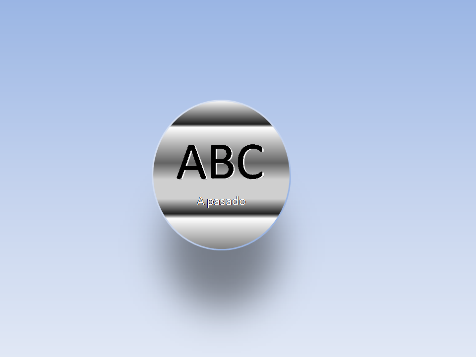 A.B.C - apasado
