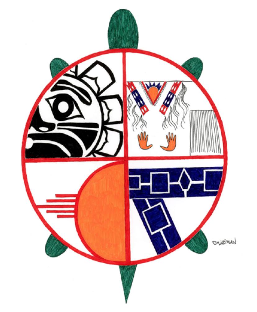 Shoshoni Language Project | Salt Lake City UT