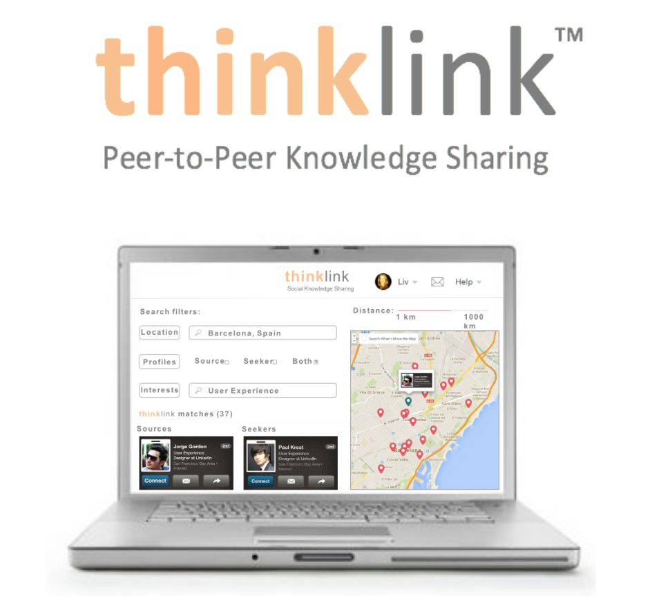 Thinklink