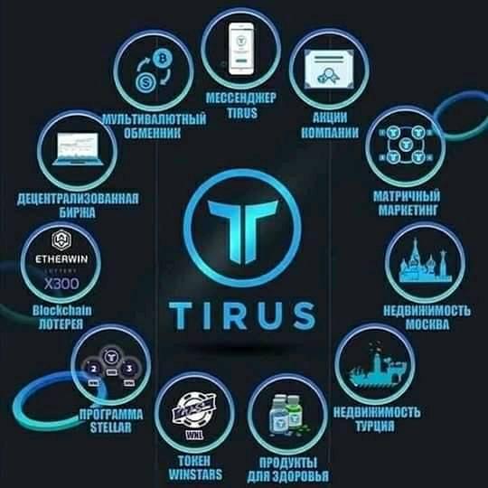 الشركة العالمية Tirus | Oran