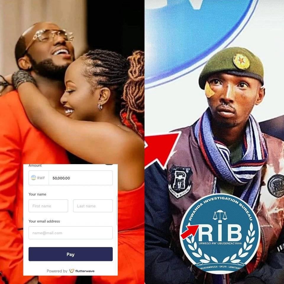 Rwanda Trends