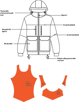 Garment Sewing Pattern Techpack