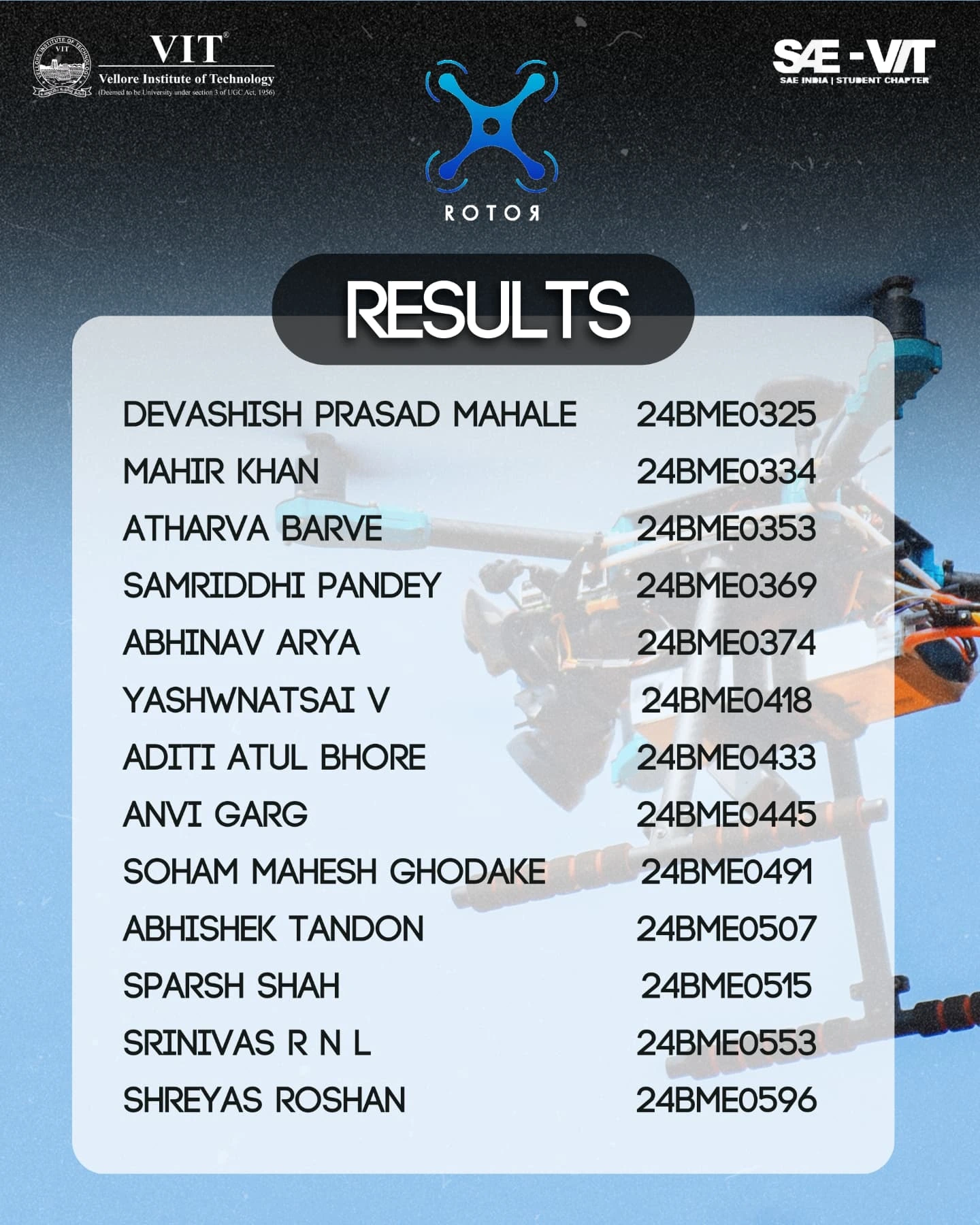 Team Rotor_FPV