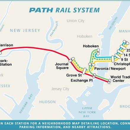 PATH train riders: pictures problems complaints whatever