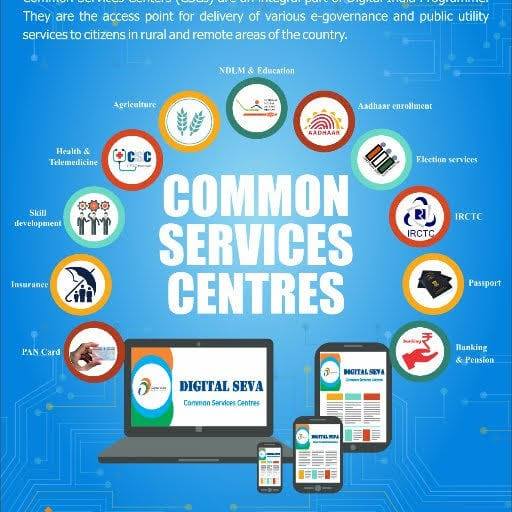 CSC E-governance Services