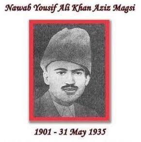 Mohd Abdul Basith Basith