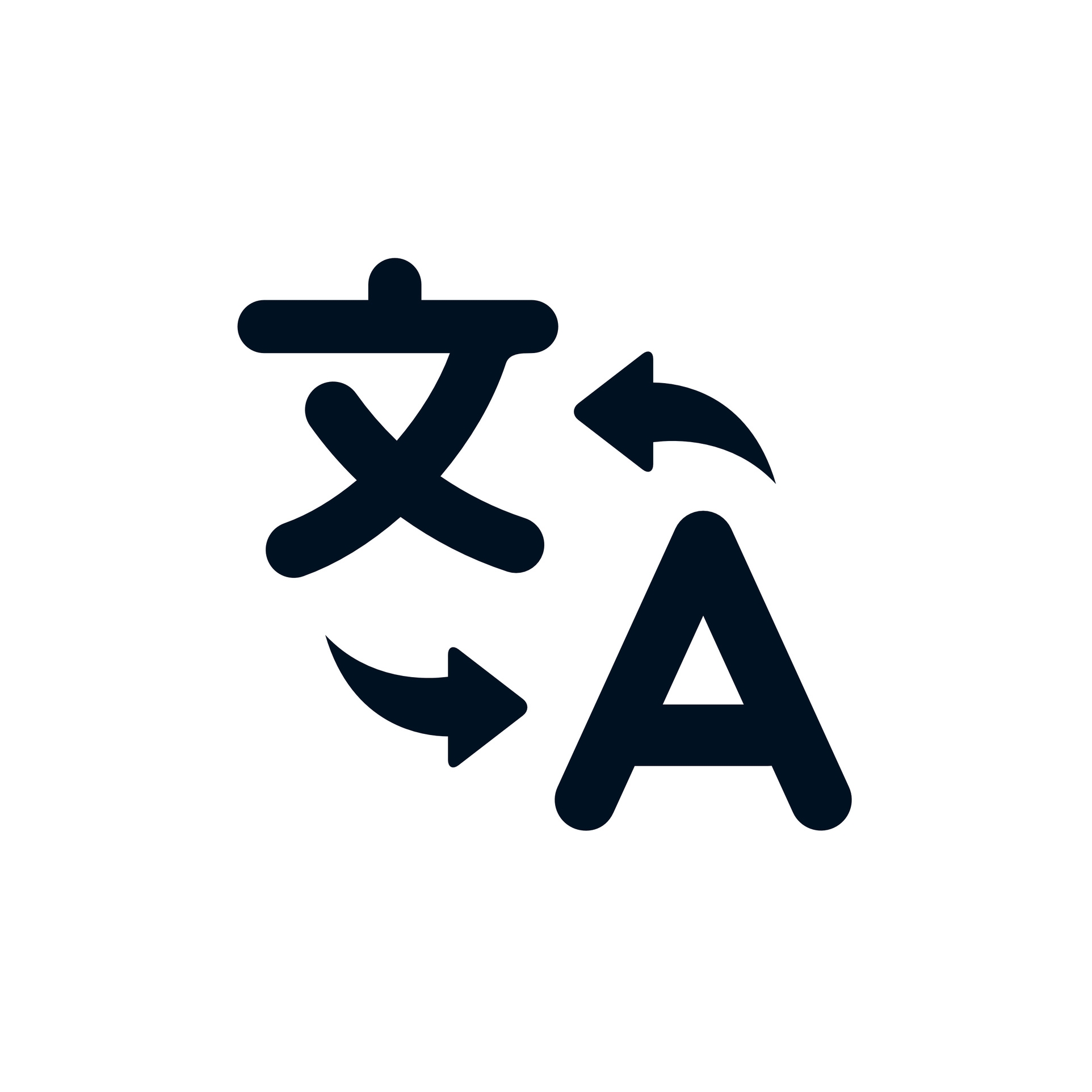 Chinese Translation Services - Chinese Copywriter | Guangzhou
