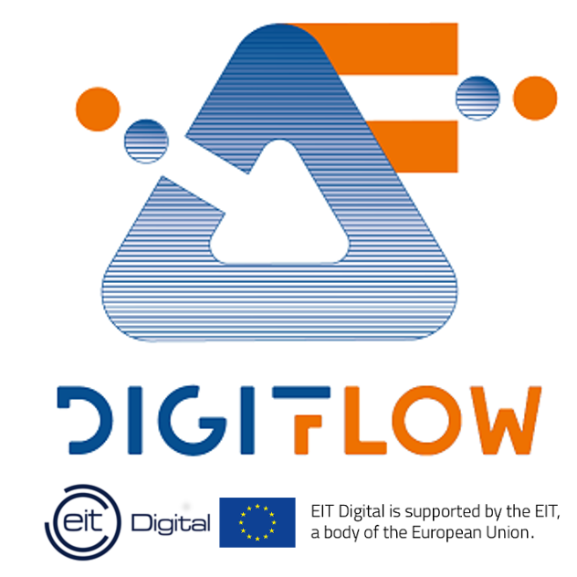 DigiFlow