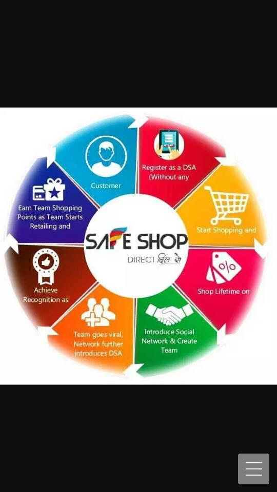 Safe shop india | Kanpur